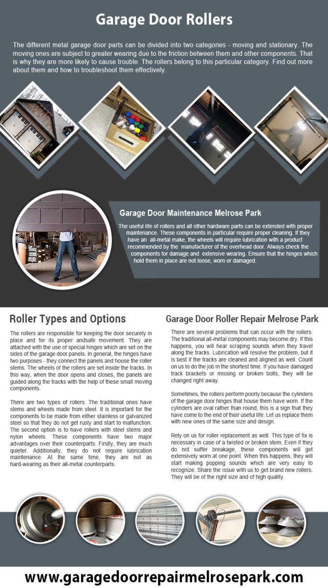 Garage Door Repair Melrose Park Infographic